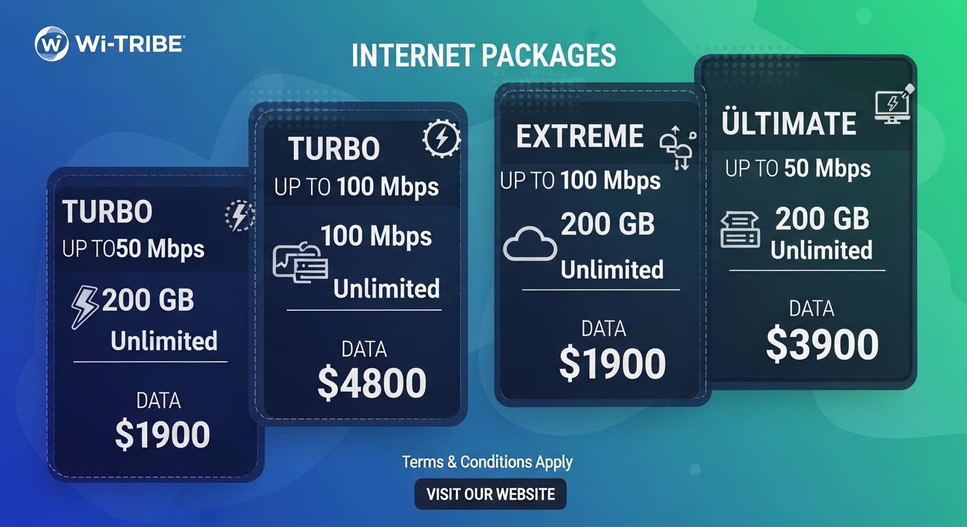 Wi Tribe packages