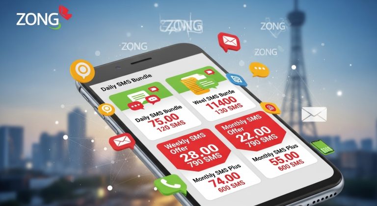 Zong SMS Packages